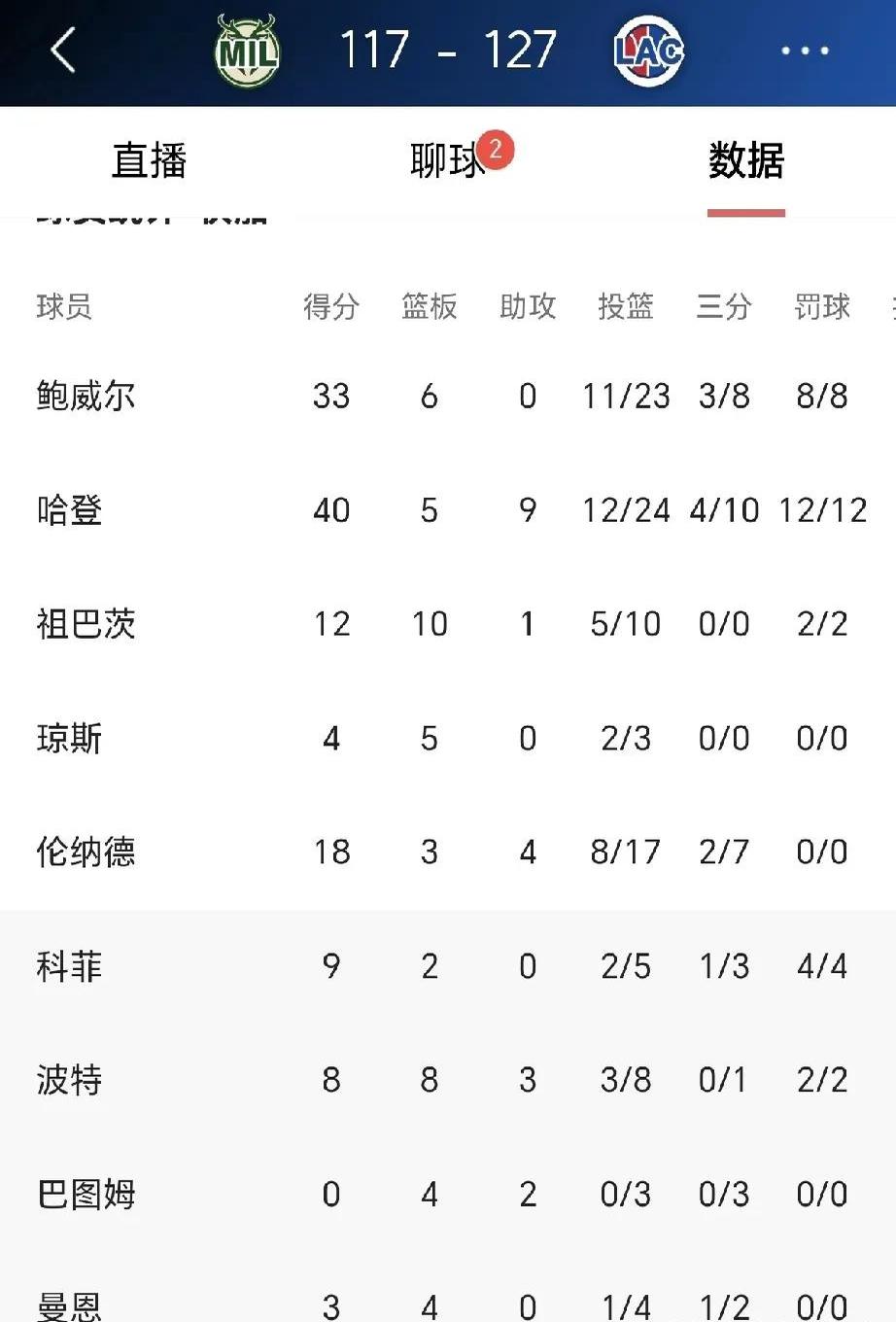 2025世俱杯赛制-包含吉普斯夫主场逼平，主场不落下风的词条