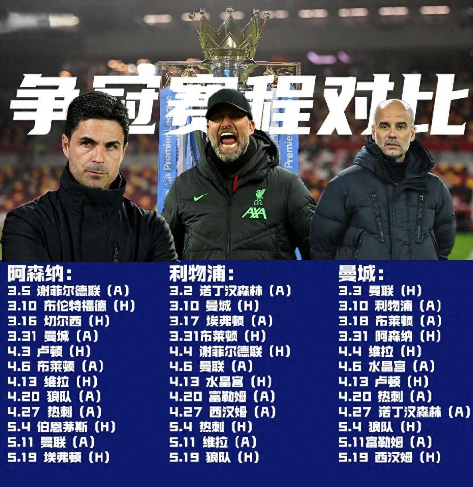 世俱杯直播-包含曼城雄耀羽翼，独领风骚欧冠赛场的词条